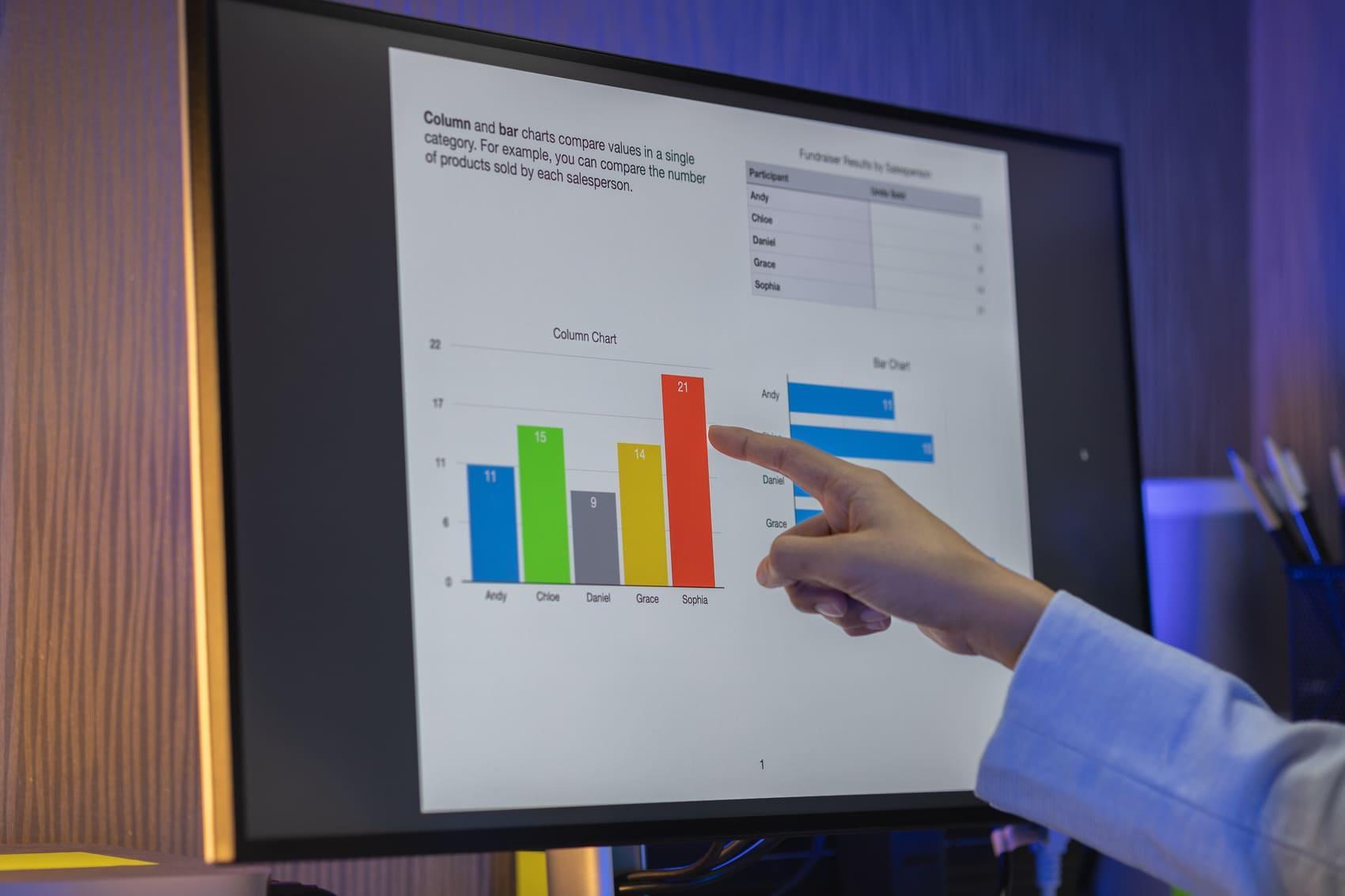 Desbloqueando Patrones Ocultos: El Poder de la Visualización Efectiva