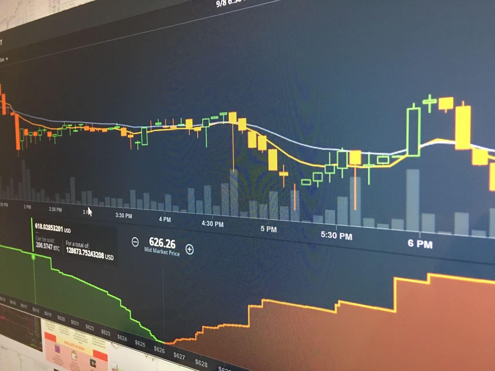 Personalice sus gráficos: Paletas de color y exportación flexible.